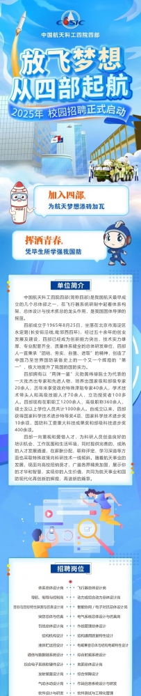 招聘信息 | 中国航天科工四院四部2025年校园招聘正式启动!