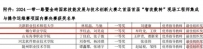 奋斗正当时!烟职师生“一带一路”国际赛场再夺金