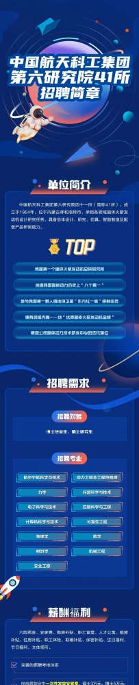 【国防招聘】中国航天科工集团第六研究院41所招聘简章