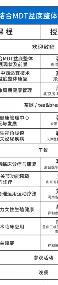 【2024“一带一路”中部论坛】—— 中西医结合MDT盆底整体康复论坛日程预告