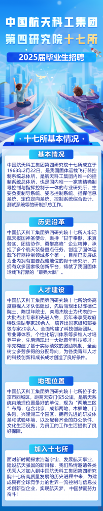 中国航天科工四院2025届校园招聘(附题库资料)