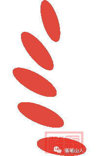 财务会计与一带一路