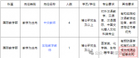 【教师】浙江大学“一带一路”国际医学院教师岗招聘公告,报名中