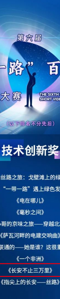 中国兵器装备作品获“一带一路”百国印记短视频大赛奖项【集团要闻】