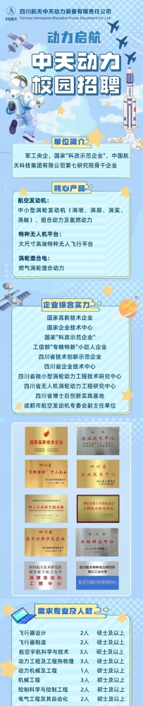 年薪最高达28w+六险两金!中国航天下属企业中天动力 2025届校招开始啦!